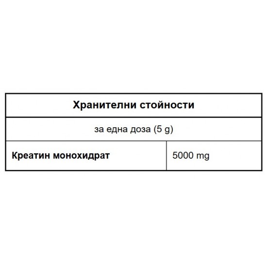 STARLABS CR5 Creatine - 300 gr